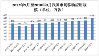 199it互联网数据资讯中心 数据驱动未来的智慧引擎
